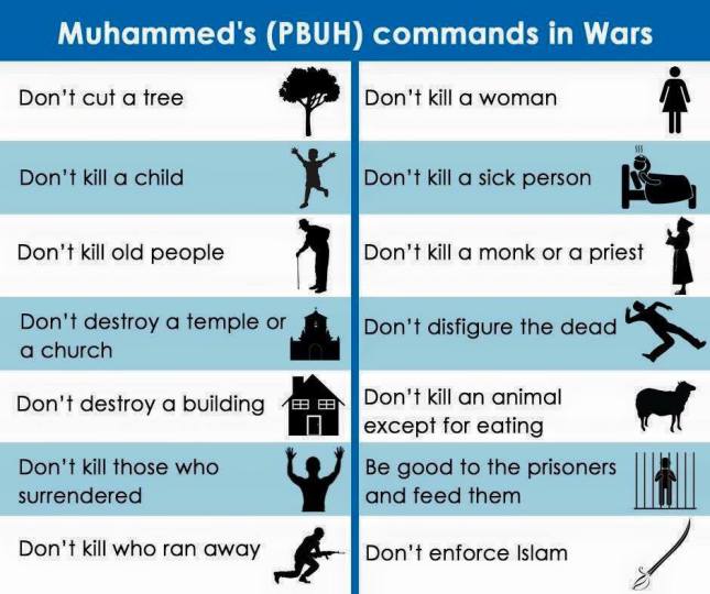 Prophet Muhammad's commands in war.
